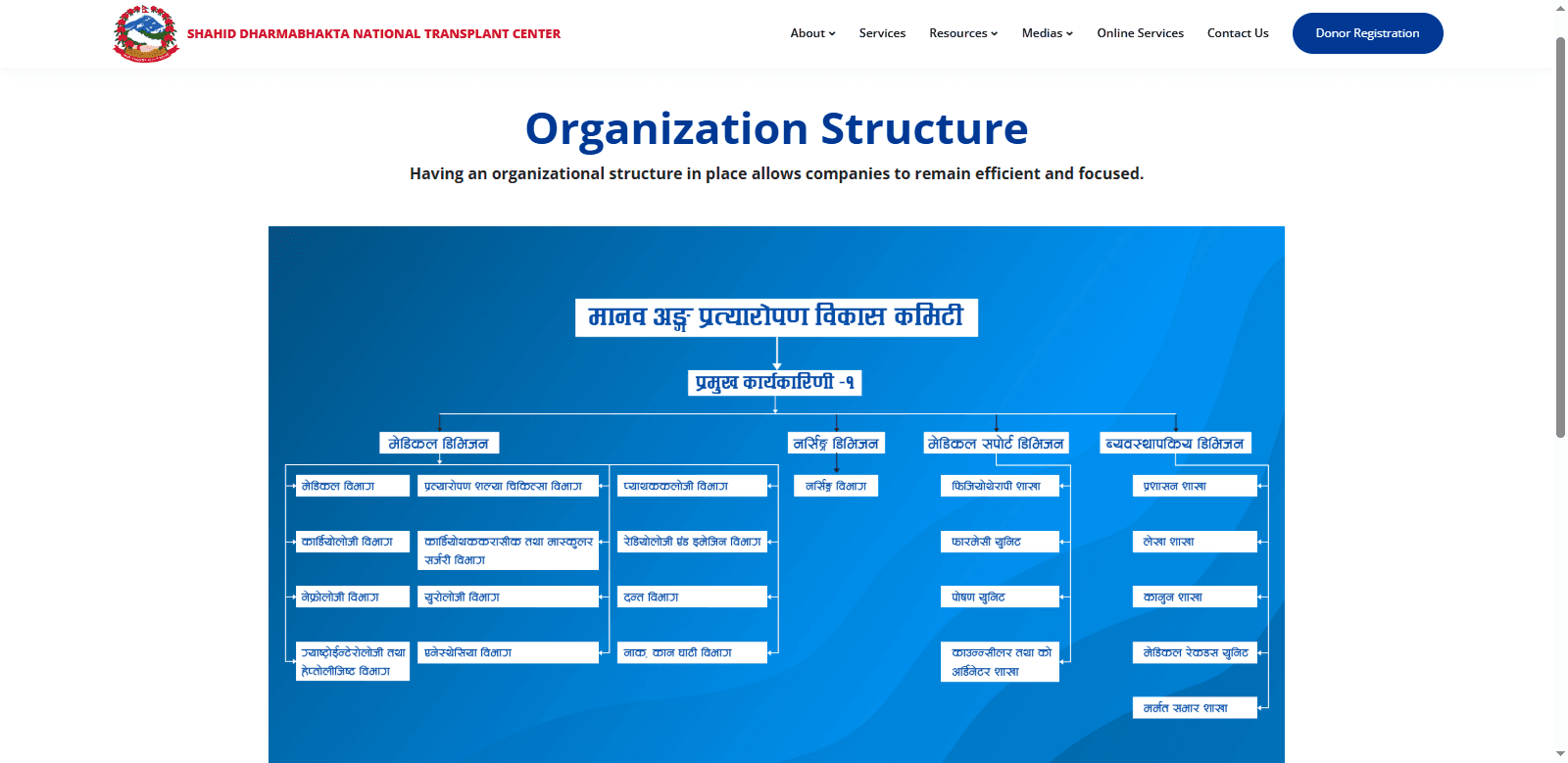 Organ Waiting & Transplant System screenshot 4